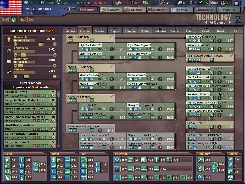 hearts-of-iron-iii-steam-cd-key