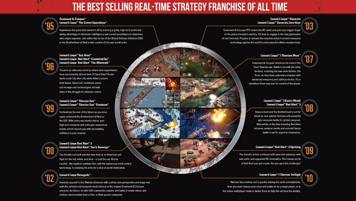 command--conquer-the-ultimate-collection-pc-ea-app-cd-key