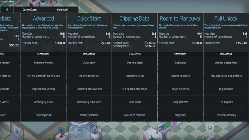 big-pharma-steam-gift